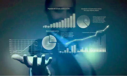 深耕税务科技蓝海 罗格科技完成数千万元Pre-B轮融资，引领财税数字化新浪潮